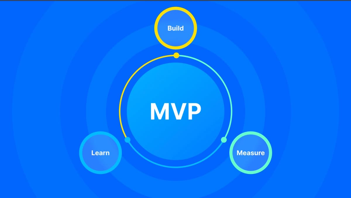 MVP Development