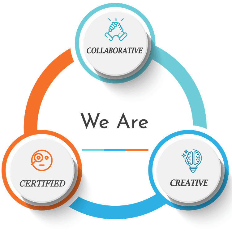 We Are J2D Technologies